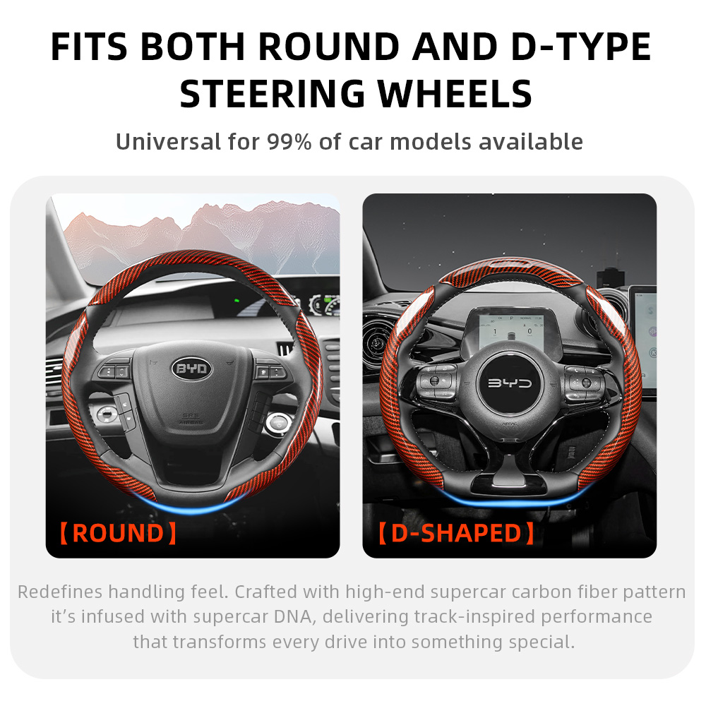 Coprivolante in fibra di carbo - Interior Design Style Quiz recensione e prezzo