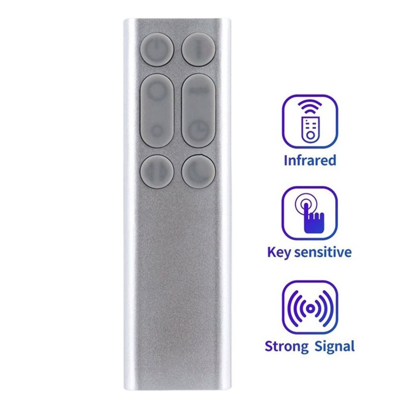 Telecomando di ricambio ABUO p - Dyson Fan Tp07 recensione e prezzo