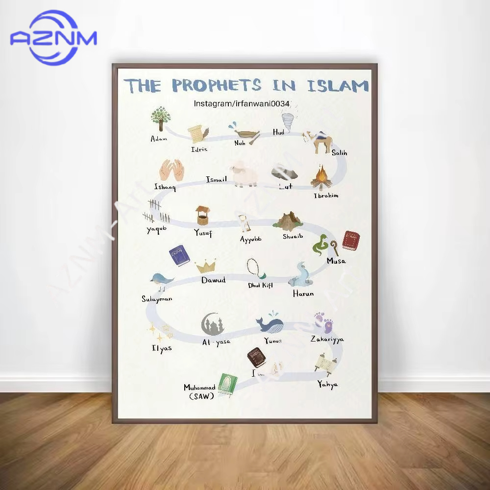 1 Pezzo, Poster Islamico Arabo - Interior Design Home Decor recensione e prezzo