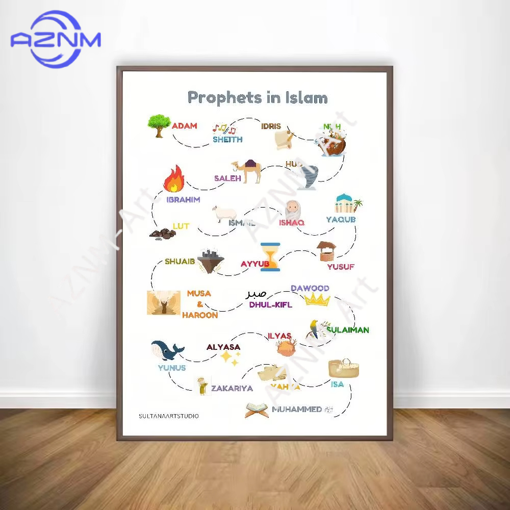 1 Pezzo, Poster Islamico Arabo - Interior Design Home Decor recensione e prezzo